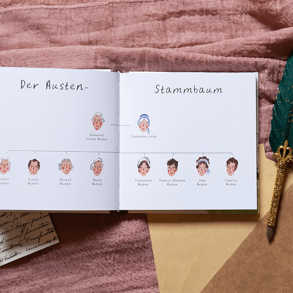 Abbildung 8 von Jane Austen – Ein Leben voller Geschichten