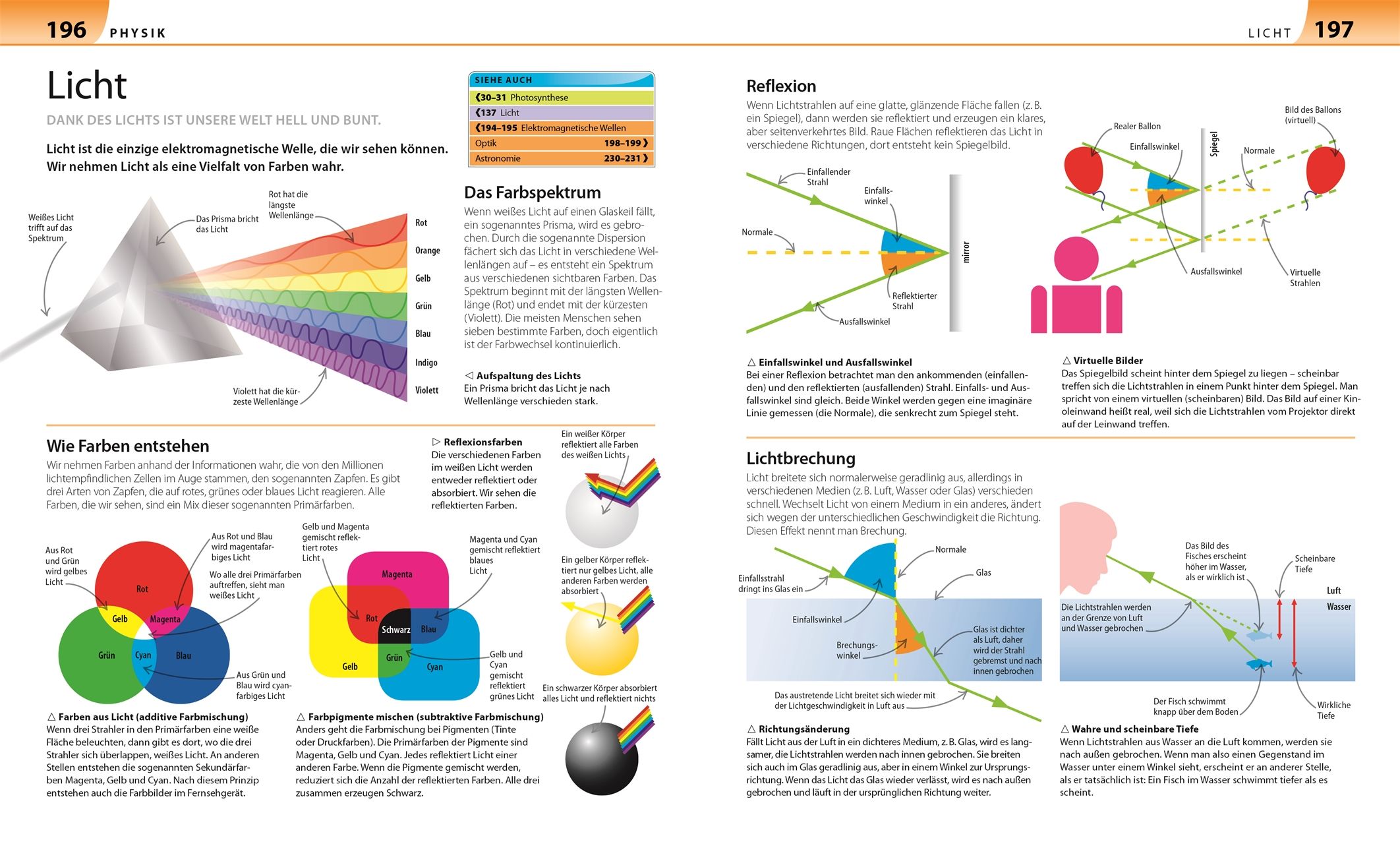 Abbildung 8 von Biologie, Chemie, Physik für Eltern