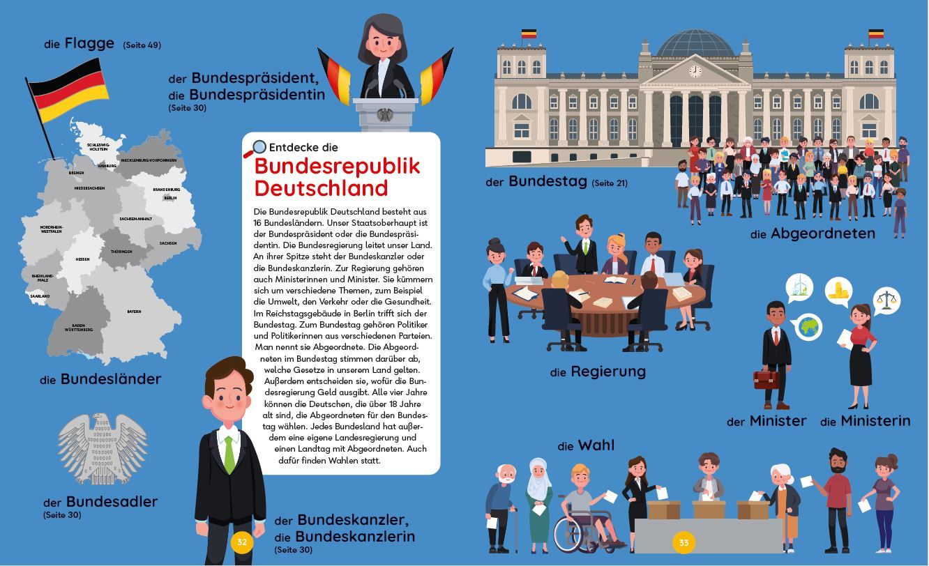 Abbildung 3 von Deutschland - Das Duden Kinderlexikon