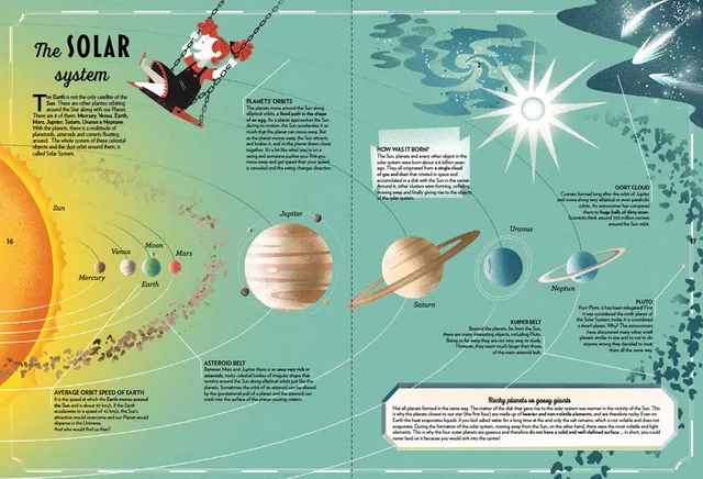 Abbildung 3 von Atlas des Weltalls