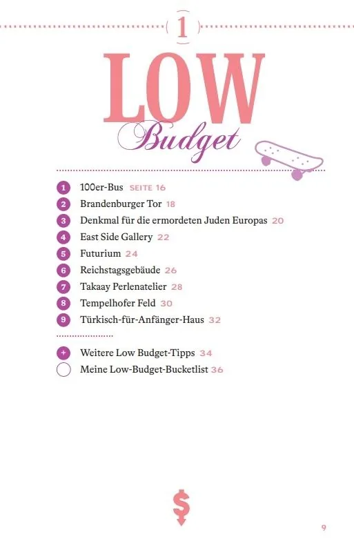 Abbildung 2 von Berlin für Teenager