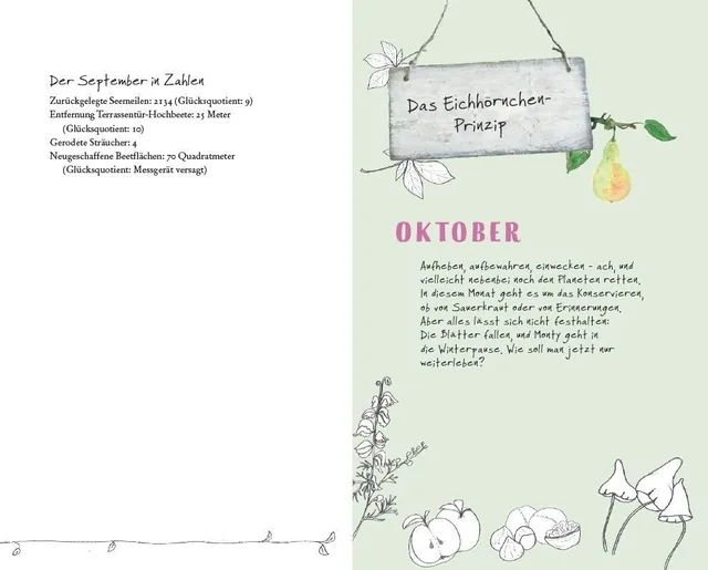 Abbildung 8 von Bin im Garten