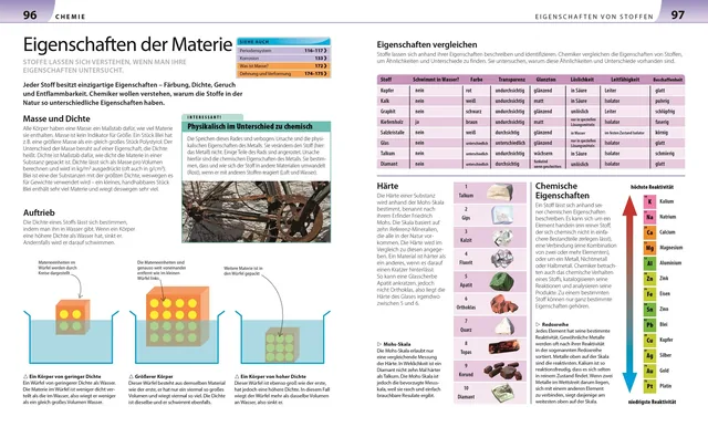 Abbildung 5 von Biologie, Chemie, Physik für Eltern
