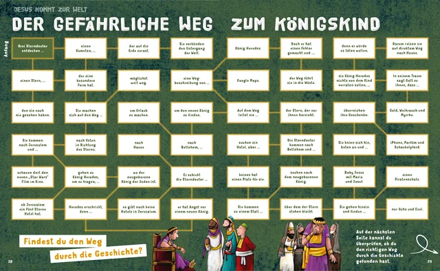 Abbildung 3 von Das Mega-Buch