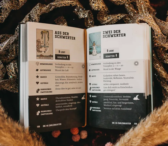 Abbildung 2 von Dein Tarot Guide -Schnell & einfach legen und deuten