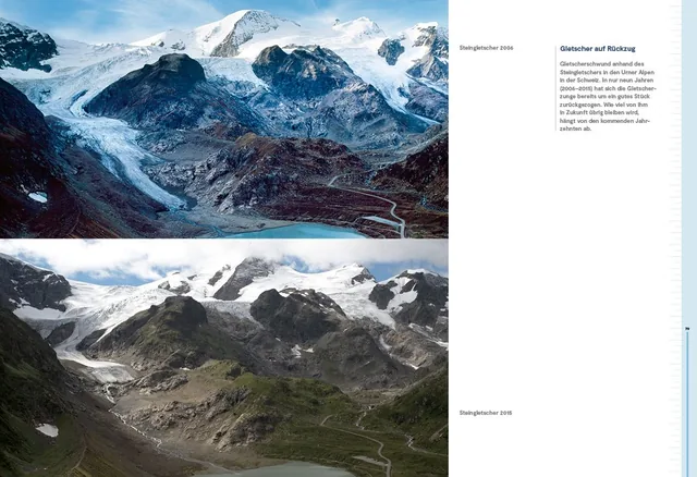 Abbildung 4 von Die Alpen im Fieber