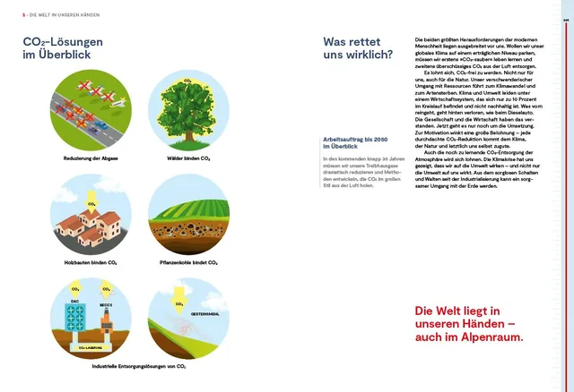 Abbildung 7 von Die Alpen im Fieber