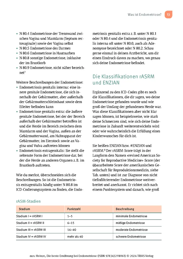 Abbildung 8 von Die beste Ernährung bei Endometriose