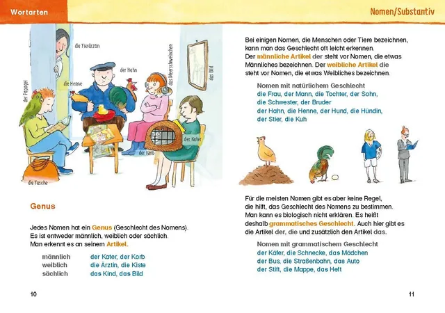 Abbildung 2 von Duden - Die Grundschulgrammatik