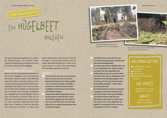 Abbildung 3 von Gartenabfall gibt’s nicht