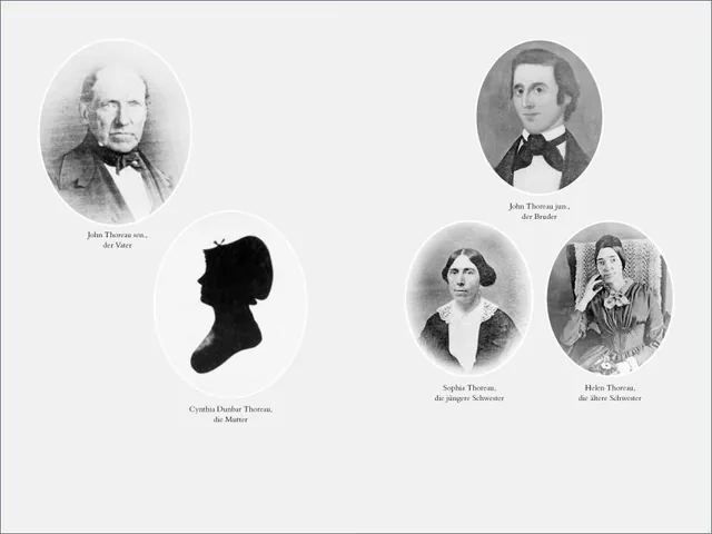 Abbildung 3 von Henry David Thoreau