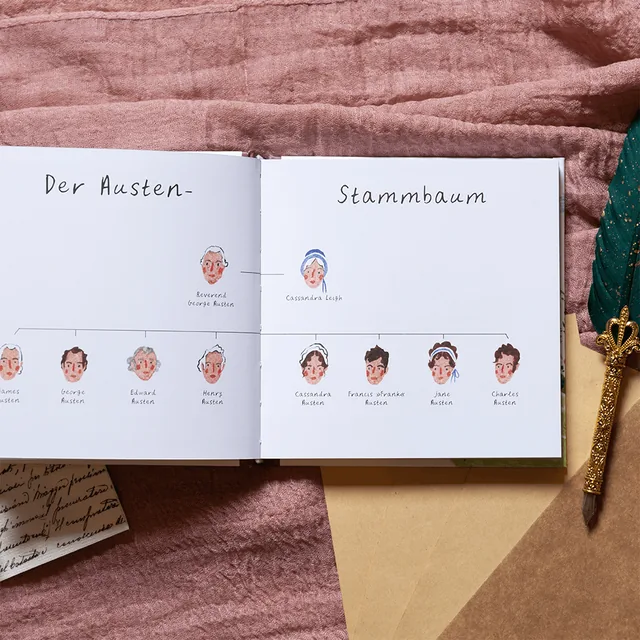 Abbildung 8 von Jane Austen – Ein Leben voller Geschichten