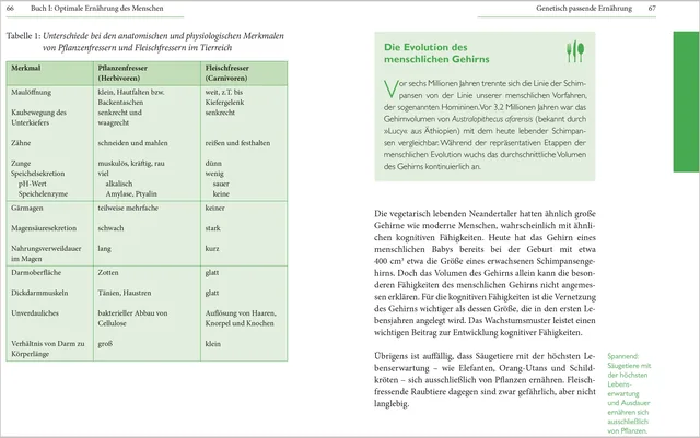 Abbildung 3 von Klartext Ernährung