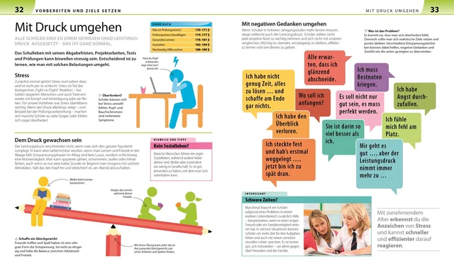 Abbildung 4 von Lernen lernen für Eltern