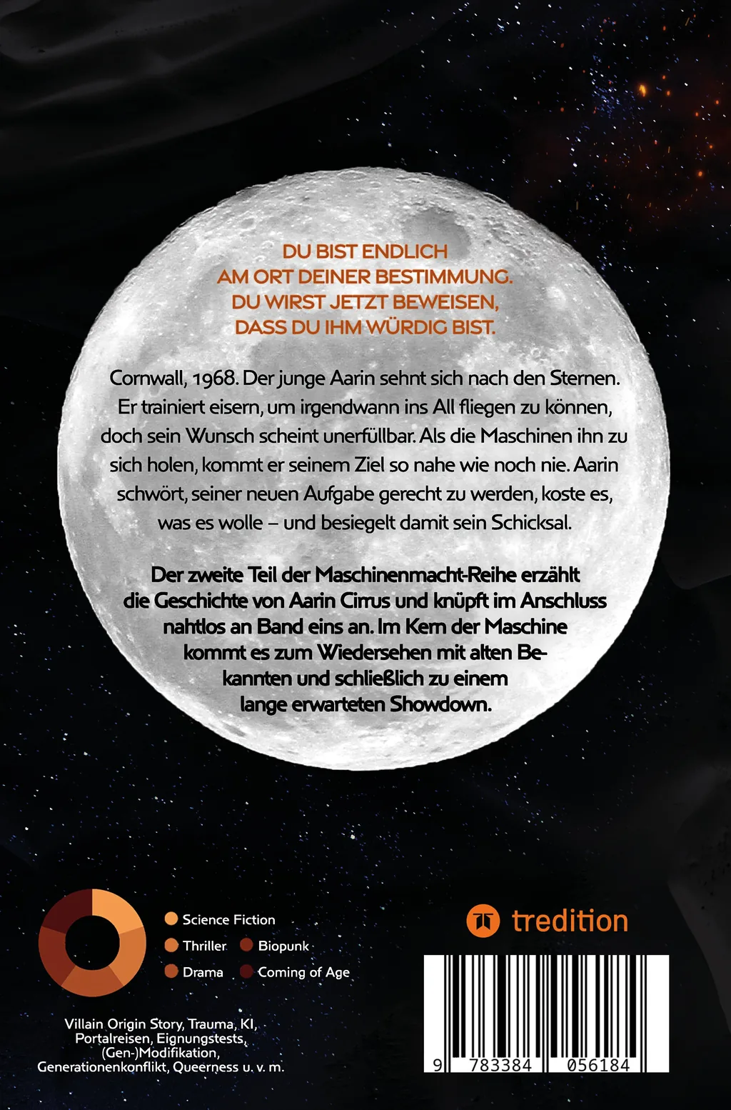 Rückseitenabbildung 1 von Maschinenmacht 2 – Aarin Cirrus