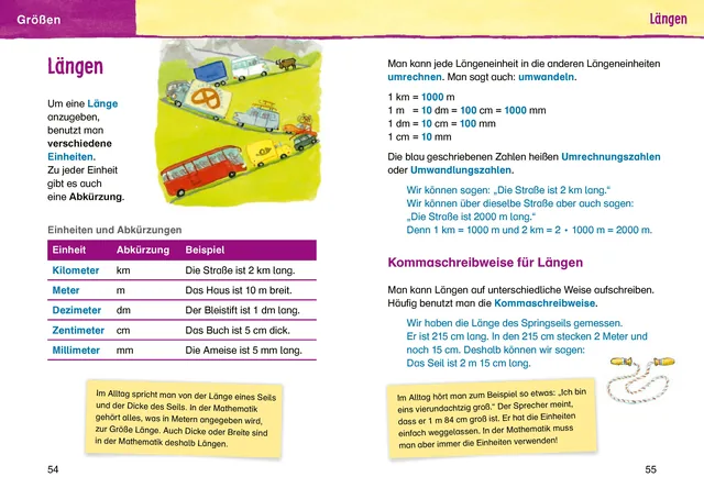 Abbildung 1 von Mathewortschatz für die Grundschule