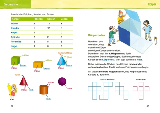 Abbildung 2 von Mathewortschatz für die Grundschule