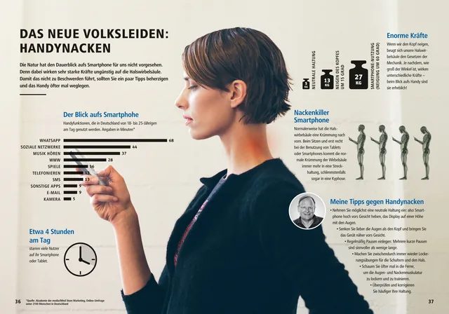 Abbildung 3 von Mein großes Rückenbuch