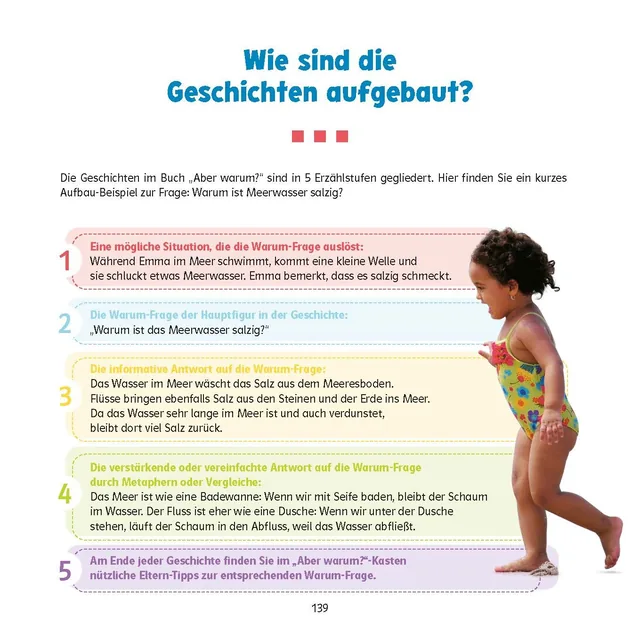 Abbildung 6 von QUID+ Aber warum?