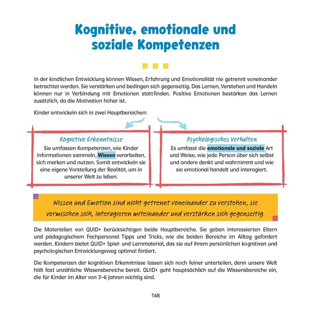 Abbildung 5 von QUID+ Ich will aber!