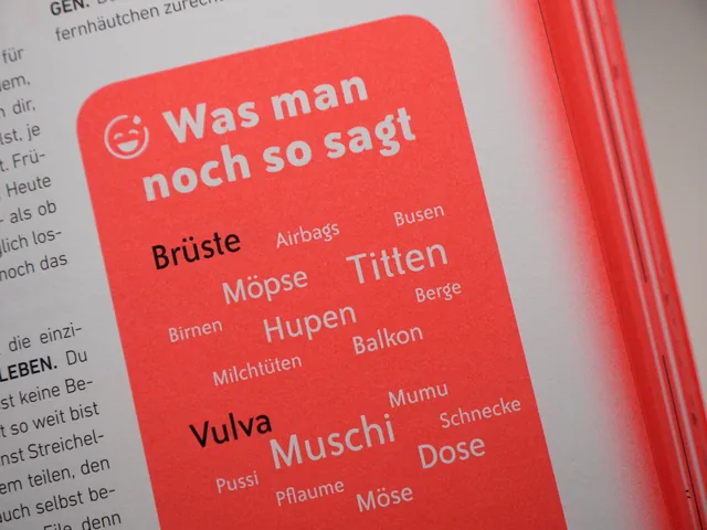 Abbildung 10 von Sex