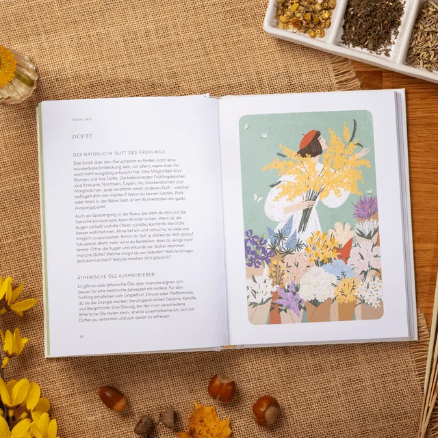 Abbildung 7 von The Happiness Year