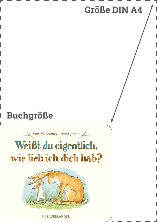Abbildung 2 von Weißt du eigentlich, wie lieb ich dich hab?