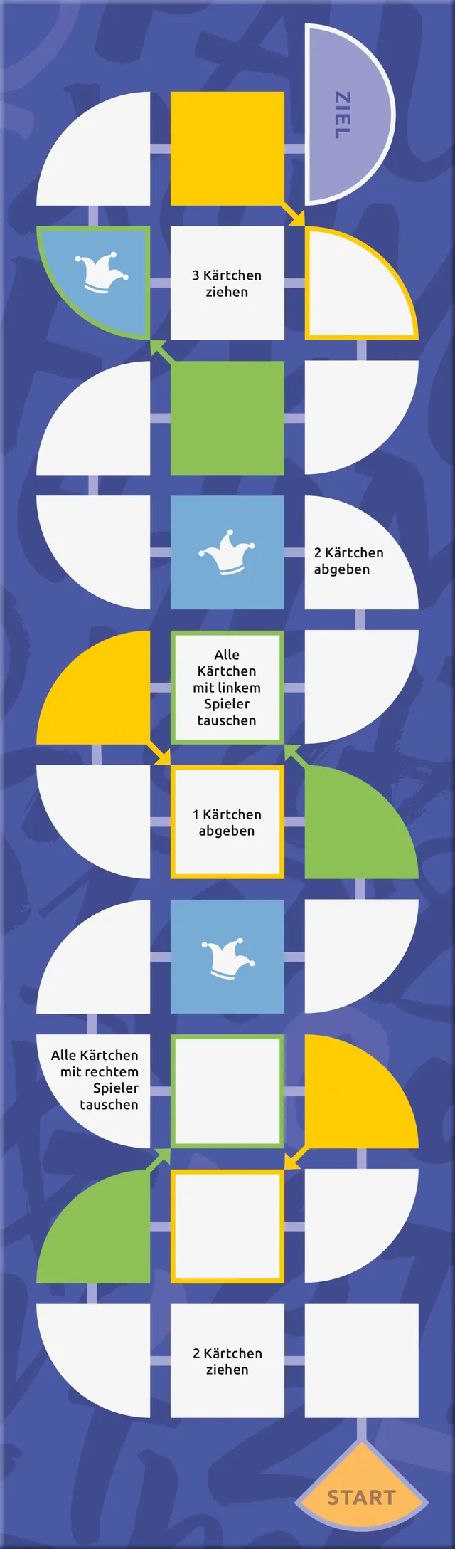 Abbildung 3 von Wer hat das letzte Wort?