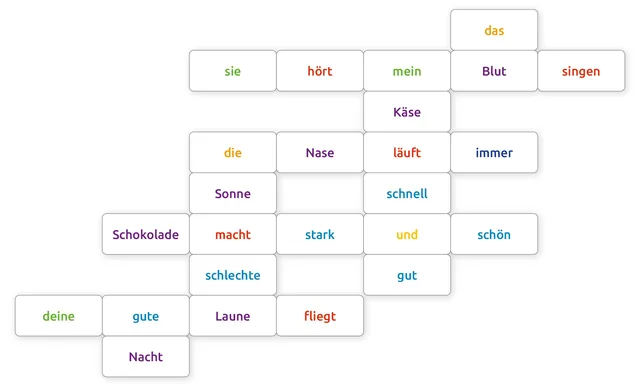 Abbildung 4 von Wer hat das letzte Wort?