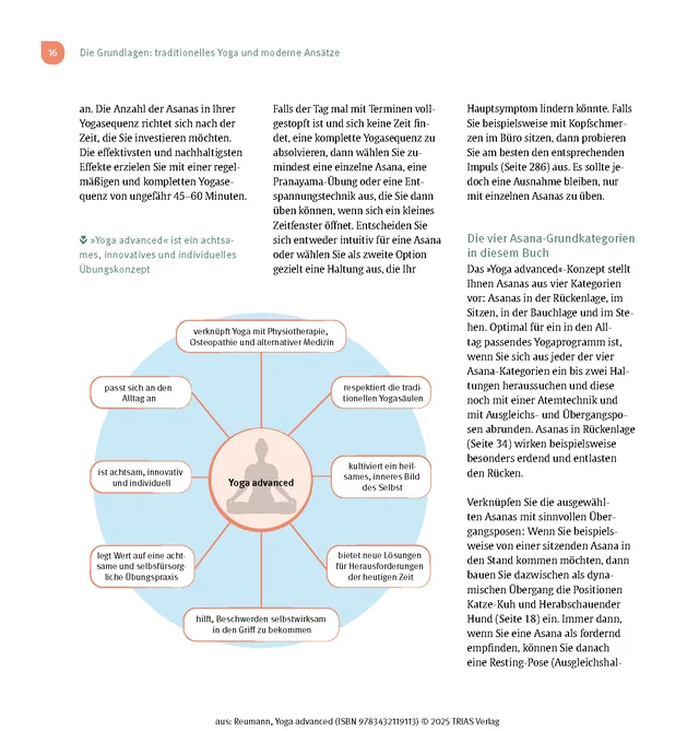 Abbildung 11 von Yoga advanced