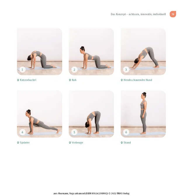 Abbildung 14 von Yoga advanced
