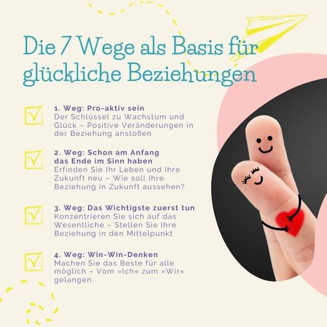 Die 7 Wege zu glücklichen Beziehungen 4-7